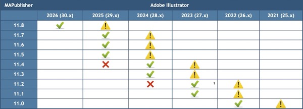 MAPublisher-Illustrator_11-0_11-8